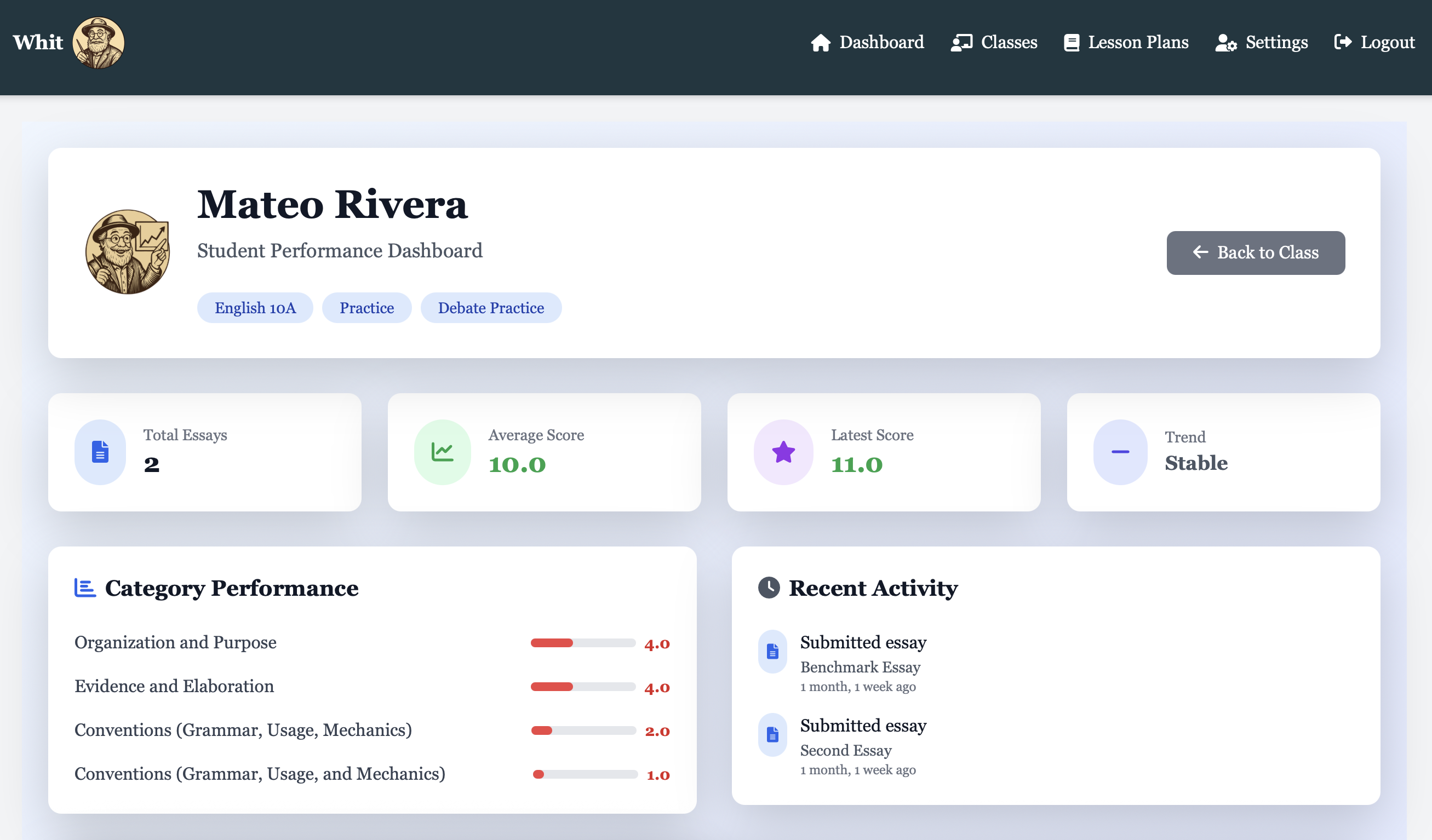 Student Profile